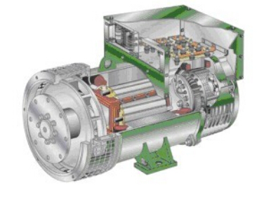 邯山发电机内部结构图 邯山发电机内部结构图